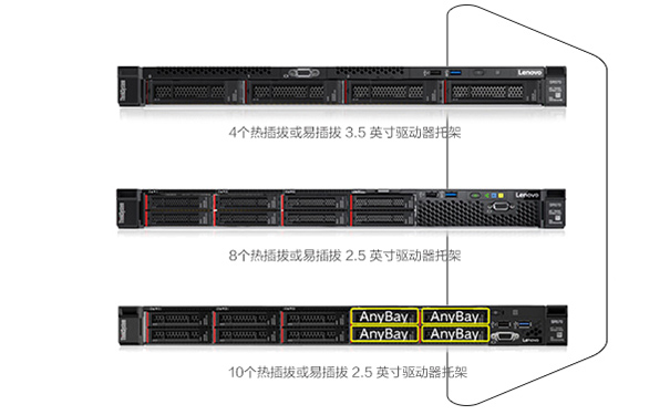 联想ThinkSystem SR570企业级服务器推荐