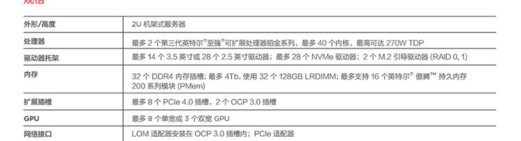 联想高性能双路服务器 ThinkServer SR660 V2