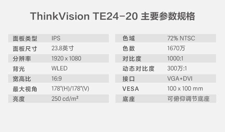 联想ThinkVision TE24-20显示器 23.8英寸全高清IPS显示器178°广视角低蓝光护眼屏