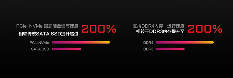 联想开天M630Z国产办公电脑 兆芯八核2.7GHz+NVMe SSD办公性能全面升级