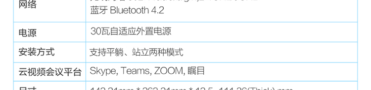 联想ThinkSmart View 专为远程办公优化的智能协作终端让远程办公更简单更高效