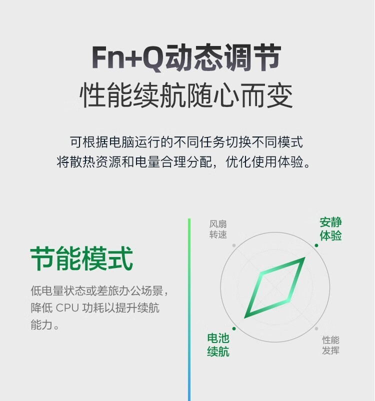 联想扬天S15锐龙版 15.6英寸全面屏轻薄本性能与便携兼得