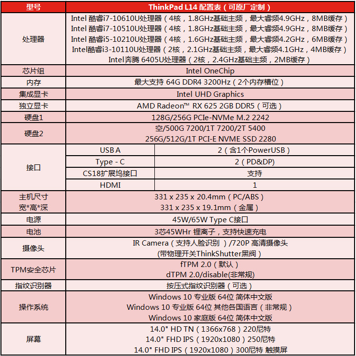 联想ThinkPad L14笔记本 英特尔第10代四核八线程高效处理器