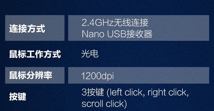 联想ThinkPad 4X30M56887无线鼠标 舒适握感1200DPI高精度长效电池