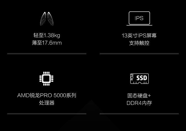 联想ThinkPad L13 Gen2轻薄商用本 续航长达14小时快充轻办公