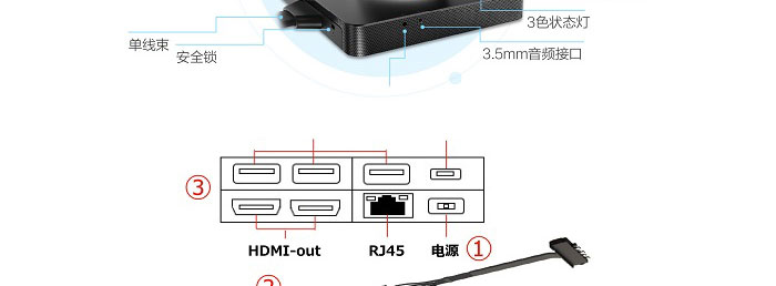 联想ThinkSmart Hub 高品质音视频一体化智能协作中心完美兼容Teams及多平台
