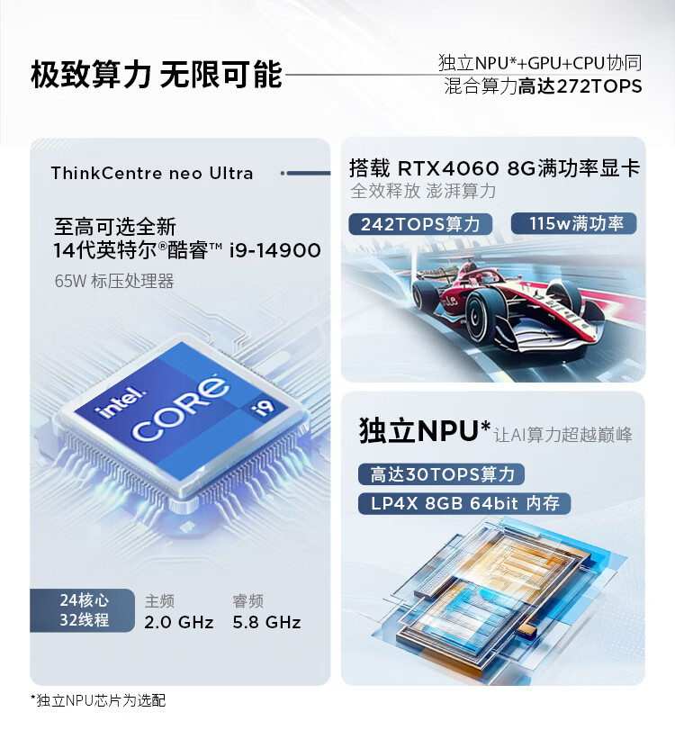 联想ThinkCentre Neo Ultra Al元启AIPC迷你台式机 酷睿14代i9-14900 RTX4060 32G内存1TB固态硬盘