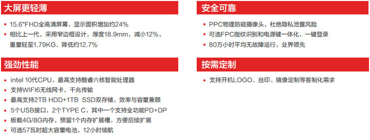 联想昭阳E5商务笔记本 高达4.7GHz睿频12MB缓存