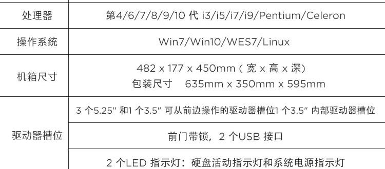 联想ECI-430标准4U上架工控机 多硬盘扩展与强散热设计