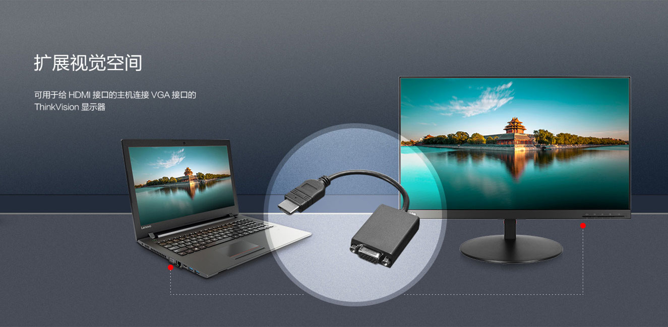 联想0B47069 HDMI转VGA转接线 兼容ThinkVision显示器高效高清信号传输