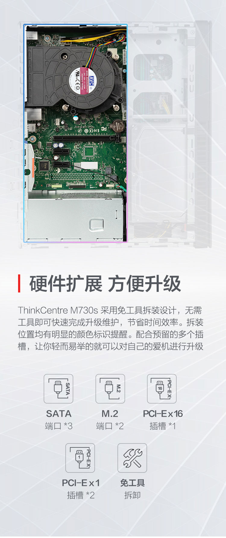 联想ThinkCentre M730s迷你办公主机 四内存插槽128GB大容量扩展