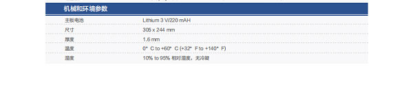 联想ECB-502E工业主板 兼容Skylake/Kaby Lake