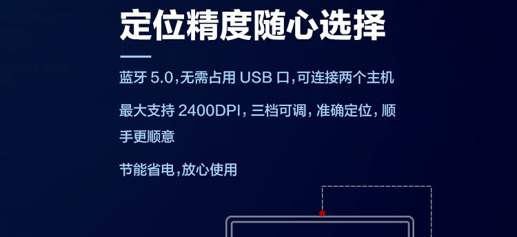 联想ThinkPad超薄静音蓝牙鼠标 轻巧便携办公娱乐静音体验超静音按键