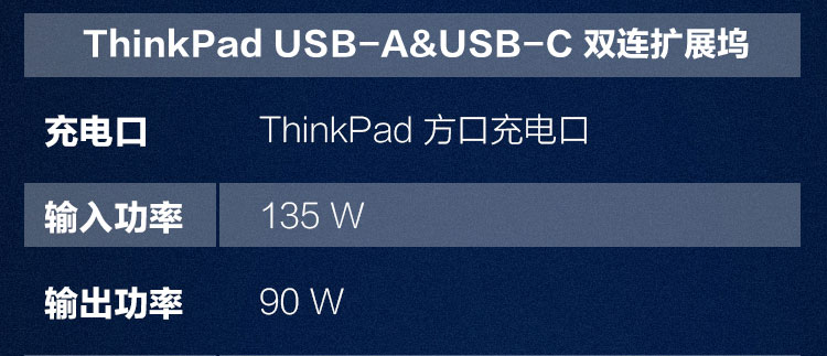 联想ThinkPad 40AF0135CN双接口扩展坞 USB-A/USB-C兼容 高功率充电和双4K显示