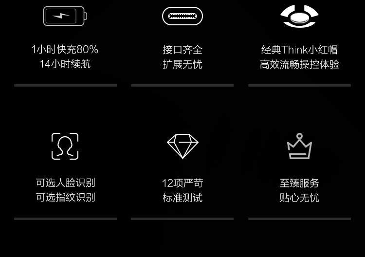 联想ThinkPad L13 Gen2轻薄商用本 续航长达14小时快充轻办公