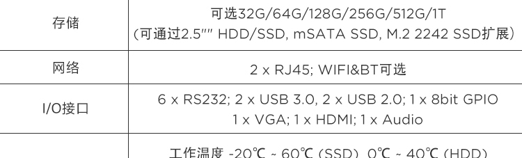 联想Lenovo ECE-670工控机 高性能嵌入式工业计算机