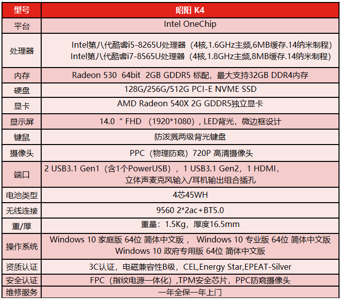 联想昭阳K4商务本 连续长时间运行无宕机MTBF高达80万小时