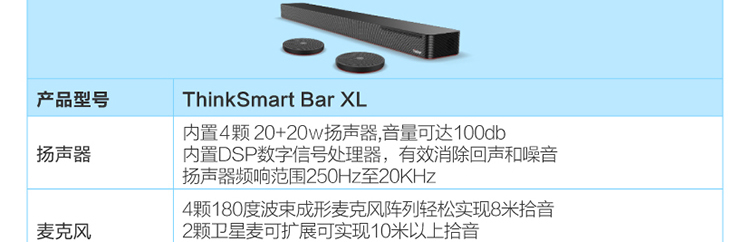 联想ThinkSmart Bar 智能会议条形音响 高保真音效与全向麦克风拾音适配大型会议室