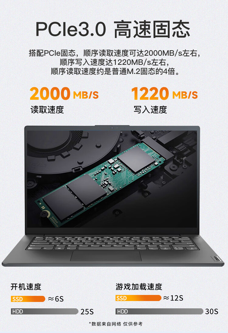 联想扬天V14锐龙版 7nm锐龙R7-5700U强劲多核畅享极致性能体验