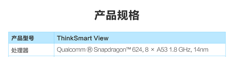 联想ThinkSmart View 专为远程办公优化的智能协作终端让远程办公更简单更高效