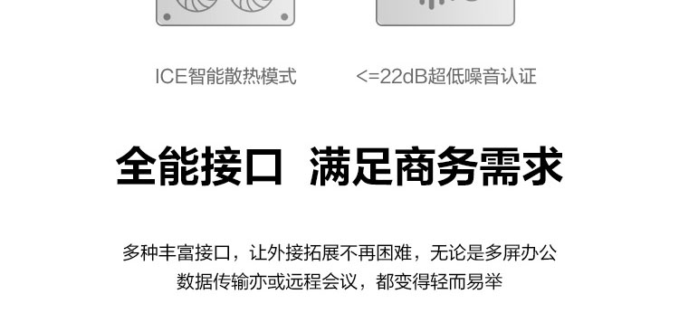 联想启天A965商用办公一体机 超窄边框设计与178°广视角屏幕