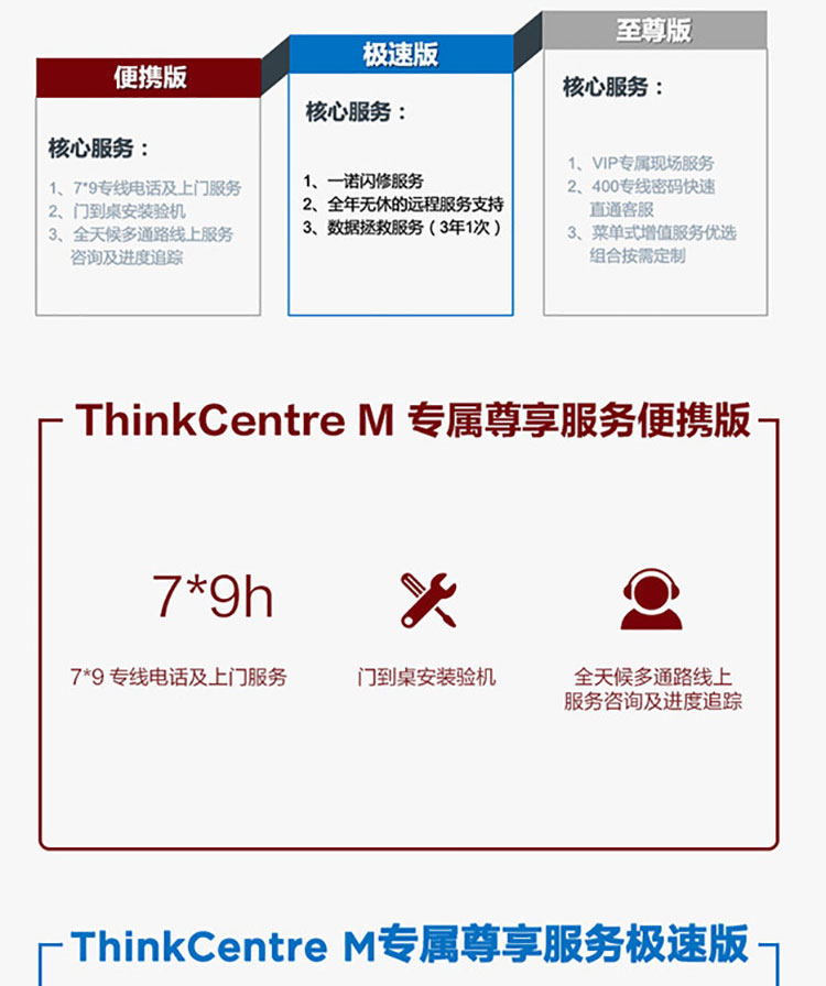 联想ThinkCentre M800t台式机 配备4个双通道内存插槽及前置高速Type-C接口
