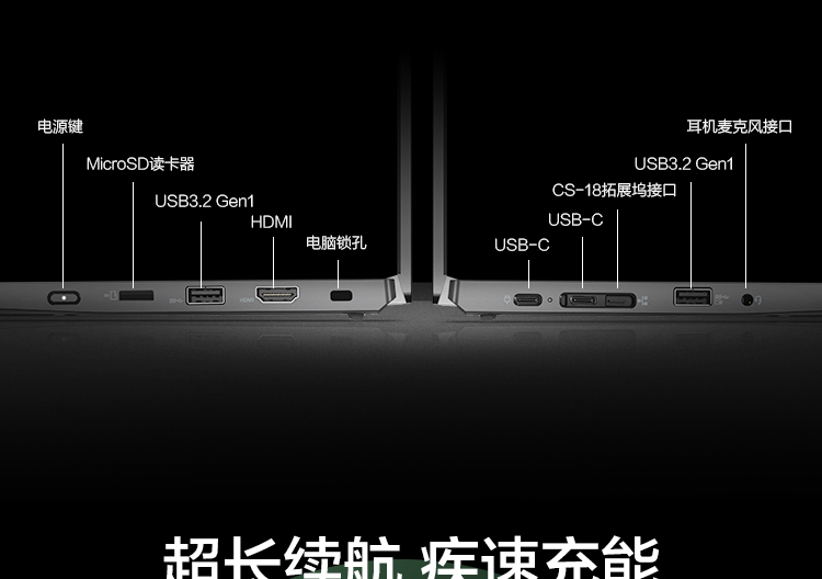 联想ThinkPad L13 Gen2轻薄商用本 续航长达14小时快充轻办公