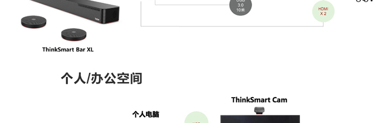 联想ThinkSmart Bar 智能会议条形音响 高保真音效与全向麦克风拾音适配大型会议室