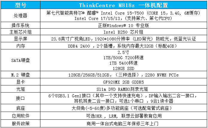 联想ThinkCentre M818z办公一体机 低蓝光护眼屏幕双硬盘存储方案