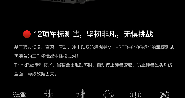 联想ThinkPad L15 AMD笔记本 多接口丰富扩展轻松应对多场景需求