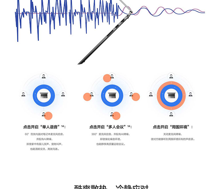 联想ThinkBook 14笔记本 11代酷睿i5-1137G7轻薄高性能商务本可扩展至40GB内存2TB固态硬盘