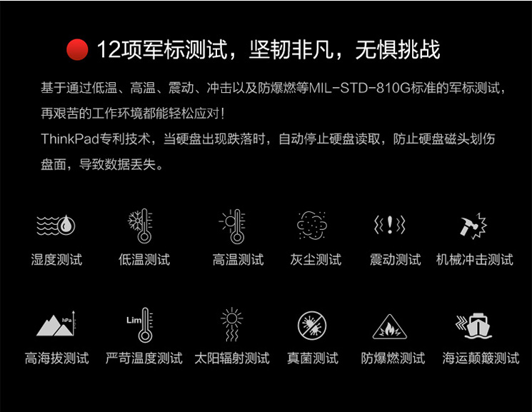 联想ThinkPad L15笔记本 商务本搭载第十代英特尔处理器