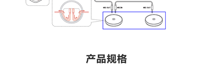 联想ThinkSmart Bar 智能会议条形音响 高保真音效与全向麦克风拾音适配大型会议室