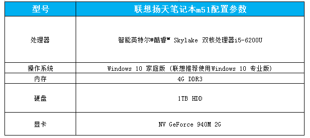 联想扬天M51轻薄商务本 i7处理器940M独显15.6英寸高清屏尽显视觉魅力
