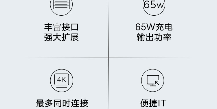 ThinkPad通用USB-C扩展坞40AY0090CN 90W电源65W快充多屏办公无忧