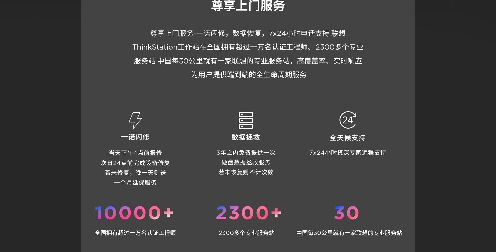 联想ThinkStation P3 TINY工作站 13代酷睿专业显卡性能无惧挑战
