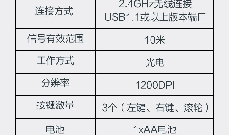 联想N210无线鼠标 1200DPI高灵敏度舒适人体工学设计250Hz快速响应