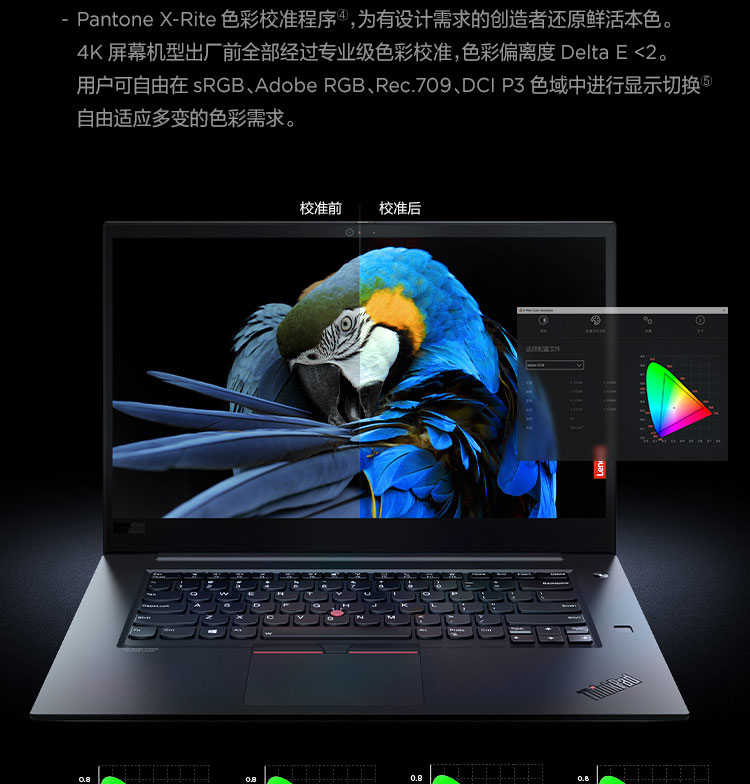 联想ThinkPad X1隐士笔记本 VR/MR支持4GB DDR6独显64GB内存扩展