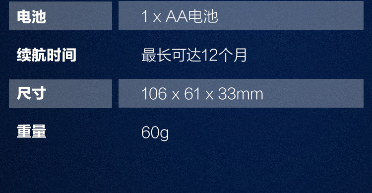 联想ThinkPad 4X30M56887无线鼠标 舒适握感1200DPI高精度长效电池