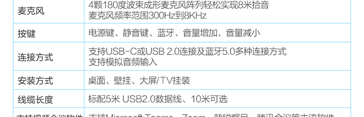 联想ThinkSmart Bar 智能会议条形音响 高保真音效与全向麦克风拾音适配大型会议室