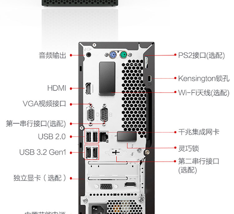 联想ThinkCentre M750e台式机 搭载12代酷睿i5处理器高效性能体验