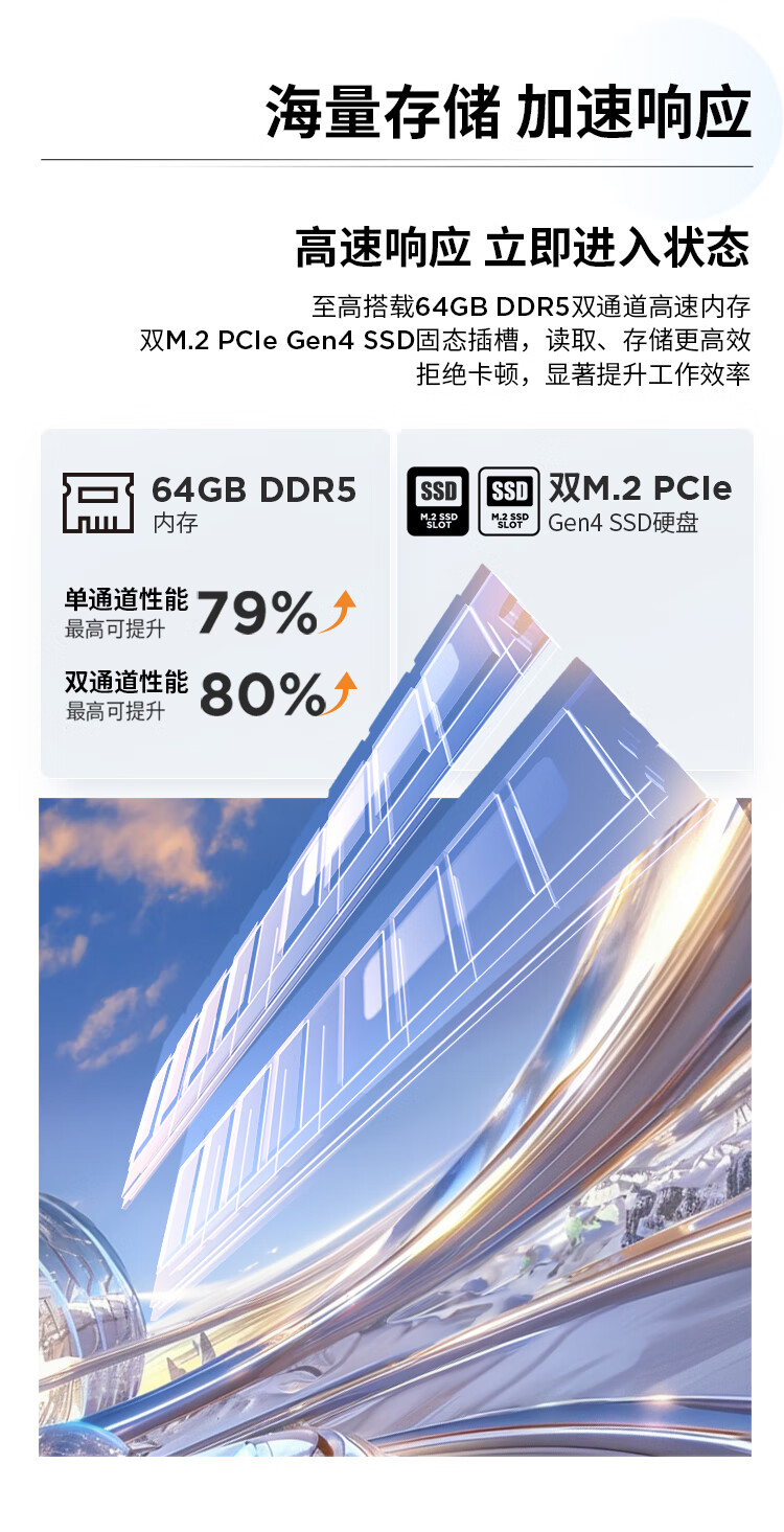 联想ThinkCentre Neo Ultra Al元启AIPC迷你台式机 酷睿14代i9-14900 RTX4060 32G内存1TB固态硬盘