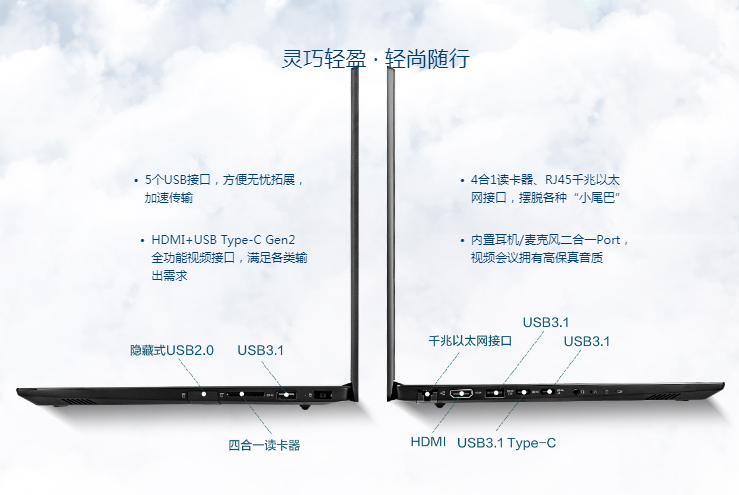 联想昭阳K4e笔记本电脑 实现快速充电与高清视频输出多功能Type-C接口