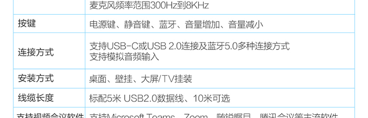 联想ThinkSmart Bar 智能会议条形音响 高保真音效与全向麦克风拾音适配大型会议室