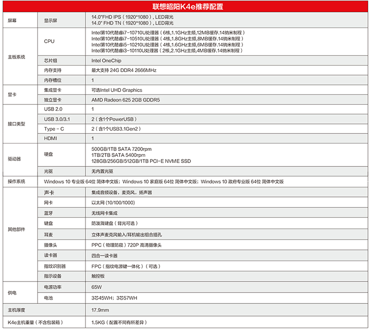 联想昭阳K4e笔记本电脑 实现快速充电与高清视频输出多功能Type-C接口