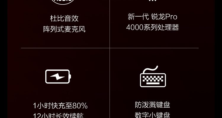 联想ThinkPad L15 AMD笔记本 多接口丰富扩展轻松应对多场景需求