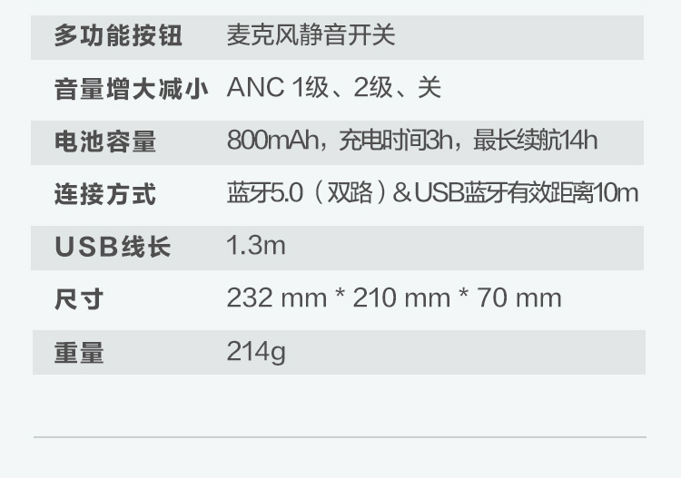 联想ThinkPad X1 ANC主动降噪蓝牙耳麦双设备连接40mm钕磁驱动单元