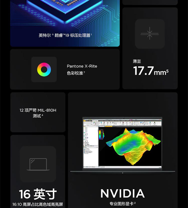 联想ThinkPad P1高性能移动工作站 至强/i9/i7标压处理器加持助力创意无限