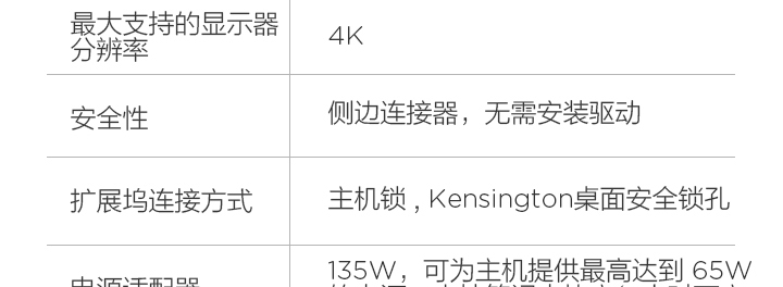 联想ThinkPad CS18 高级底座式扩展坞 免驱即插即用笔记本安全锁加固桌面锁孔与主机锁双重防护