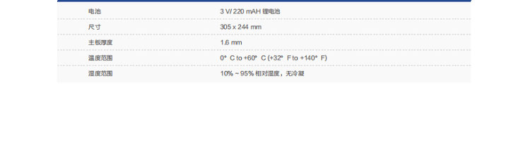 联想Lenovo ECB-524W主板 高性能嵌入式主板多接口扩展